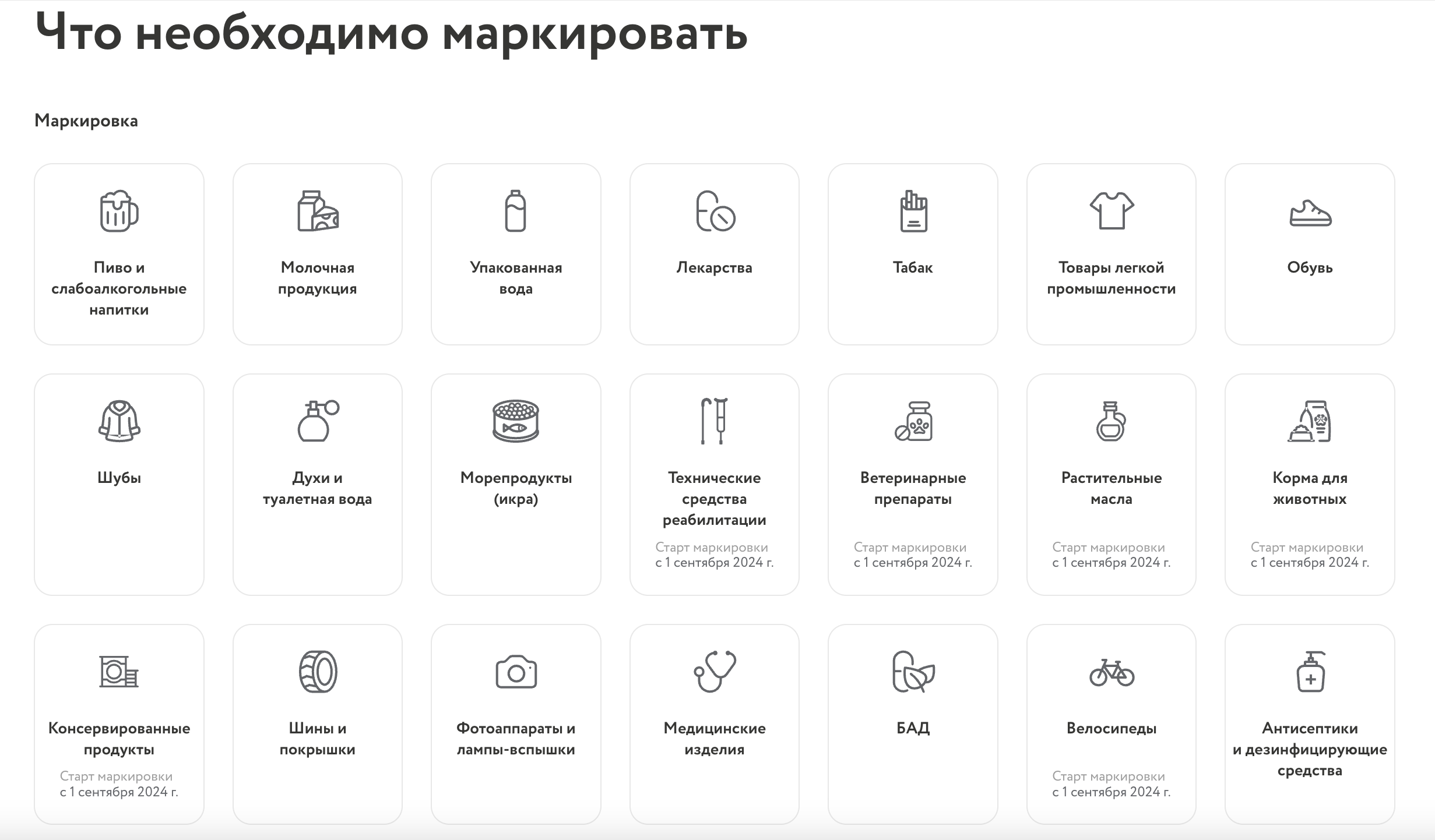 С сентября стартовала маркировка новых товарных групп